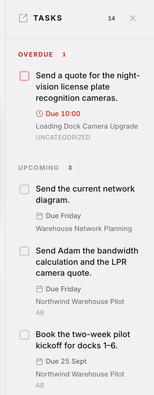 Task list extracted from a meeting note